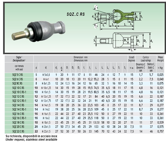 Tiranti A Snodo Sferico Per ATV Quad - 2 Pezzi M10, Per 50cc-250cc, Acciaio Lega - Foto 11